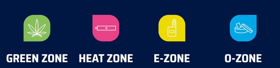 Le salon EVO NXT 2024 et ses quatre zones : Green Zone, Heat Zone, E-Zone et O-Zone