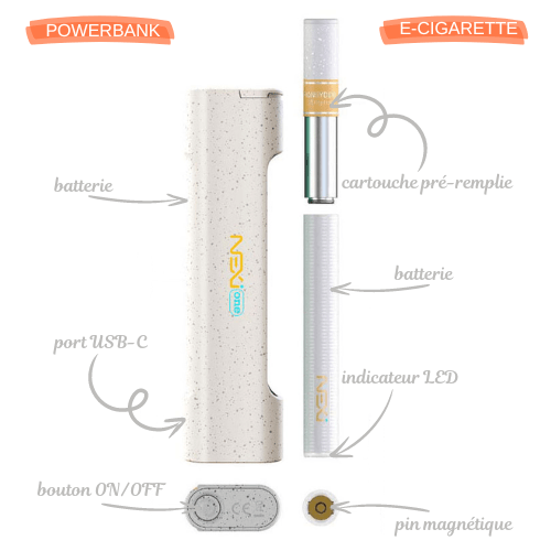 Composition détaillée de la e-cigarette Nexi One par Aspire et de sa powerbank
